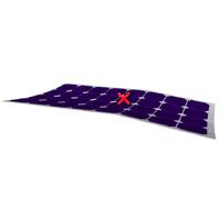 Comprehensive Flexible and Lightweight Solar Panel Mounting Instruction Guide