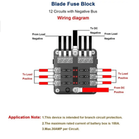 Wiring schematic for fuse block showing positive inputs, negative bus bar, and load connections