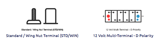 Century 12V 90Ah Dual Force+ AGM 750 CCA Deep Cycle Battery 2