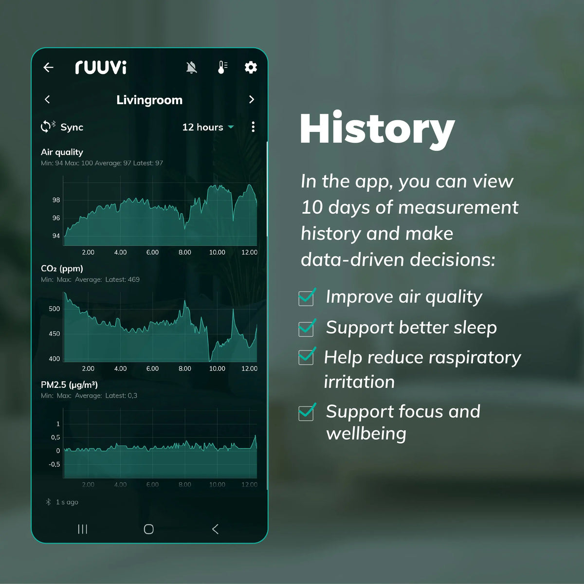 Ruuvi Air – Indoor Air Quality Monitor