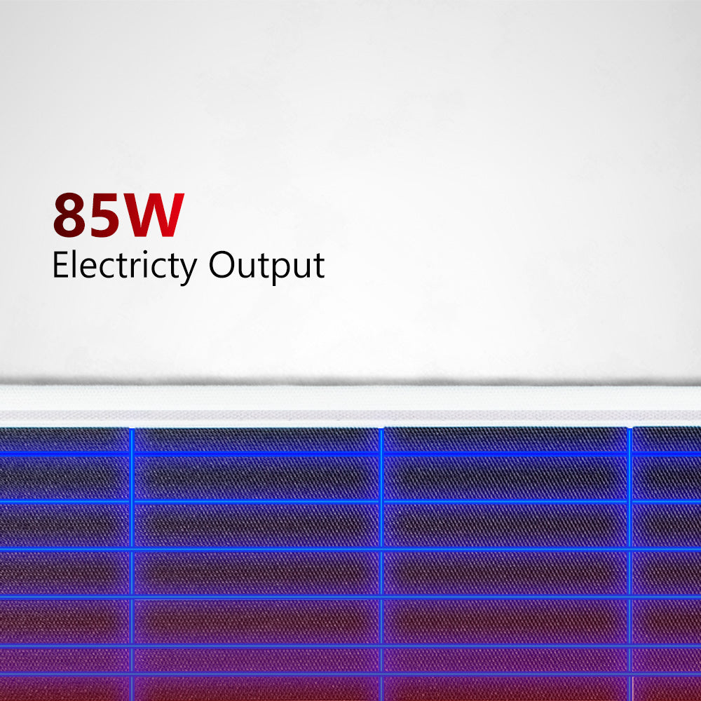 Close up view of blue monocrystalline solar cells highlighting the 85W output