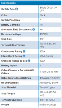 Blue Sea m-Series Mini On-Off Battery Switch with Knob - Black 4