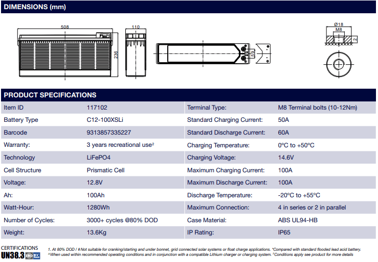 Century 12V 100Ah Lithium Pro Slimline Bluetooth Battery 2