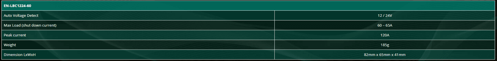 Enerdrive 12V/24V 60A IP66 Battery Guard - Low Battery Cutout 1