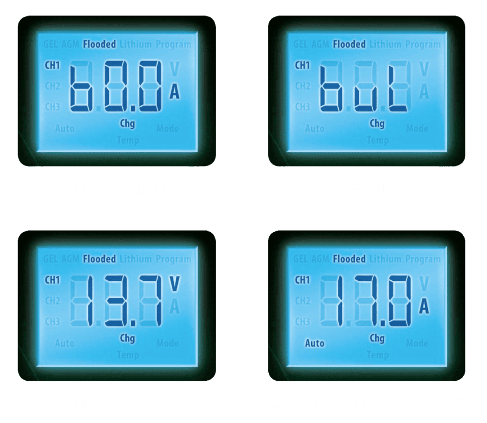 Enerdrive 24V 30A Multi-Bank ePower Battery Charger 2