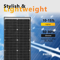 Exotronic 40W Fixed Solar Panel 9