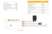 Genasun 16.7V 5A GV-5 Lithium MPPT Solar Charge Controller
