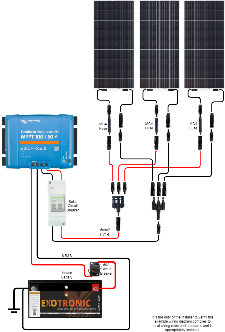 Exotronic 3x 200w Solar Panel & Victron SmartSolar MPPT 100/50 Bundle