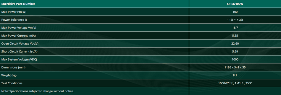 Enerdrive 100W Fixed Mono Black Frame Solar Panel 1