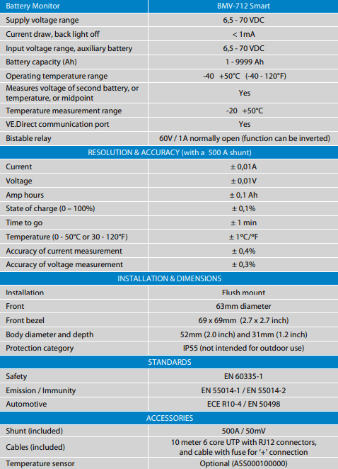 Victron Grey Smart BMV-712 Battery Monitor 5