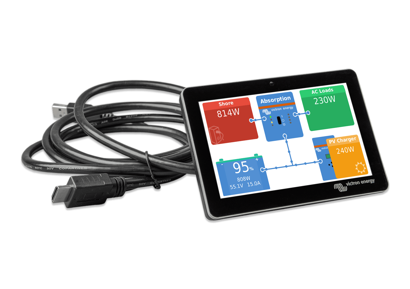 Victron Cerbo GX MK2 & GX Touch 50 Display Combo 4