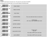 Victron MPPT Controller LCD Display 2