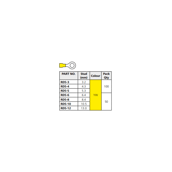 Hellermann Tyton Insulated Yellow Ring M6 Lug 1
