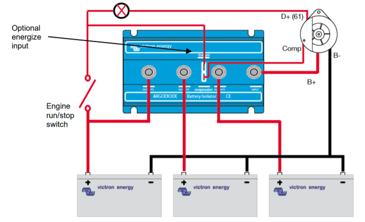 Wiring diagram for Argodiode battery isolator showing alternator and multi-battery connections