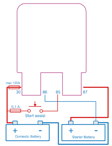 Wiring diagram of the battery combiner showing domestic and starter battery connection with start assist