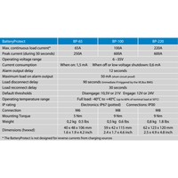 Specification table for Victron Battery Protect BP-65, BP-100 and BP-220 models