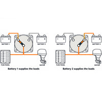 Wiring diagram for 3-position battery switch showing battery bank supply configurations