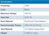 Technical specifications table listing amperage, voltage, stud size and material data for BS-2201B