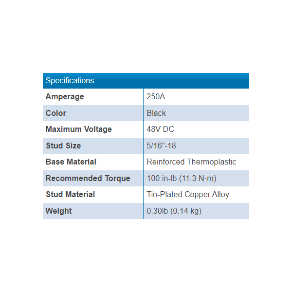 Technical specifications table listing amperage, voltage, stud size and material data for BS-2201B