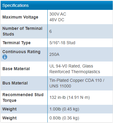 Specification chart showing 300V AC/48V DC max voltage, 250A rating, terminal type and torque specs