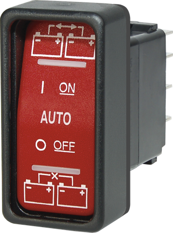 Red Blue Sea Contura SPDT rocker switch with ON-OFF-ON positions and battery management symbols