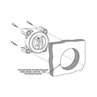 Line drawing diagram showing surface and panel mounting options