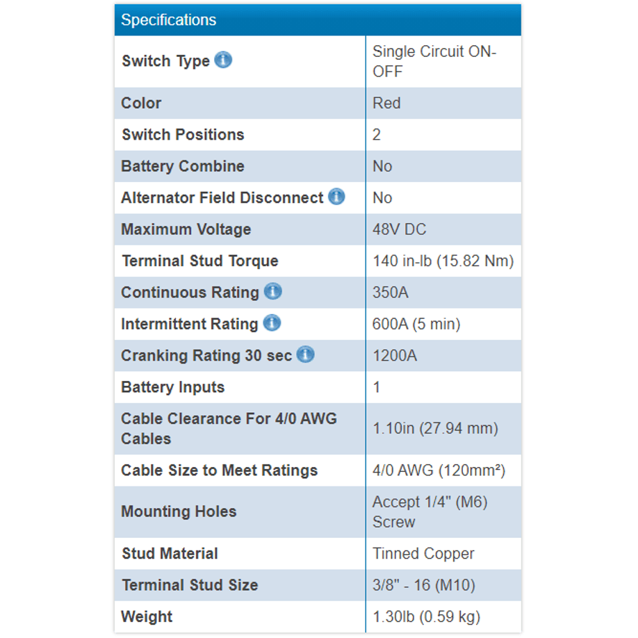 Detailed technical specifications chart for battery switch dimensions and ratings