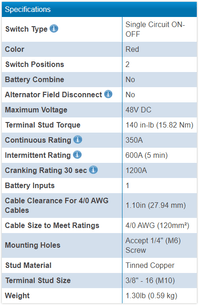Detailed technical specifications chart for battery switch dimensions and ratings