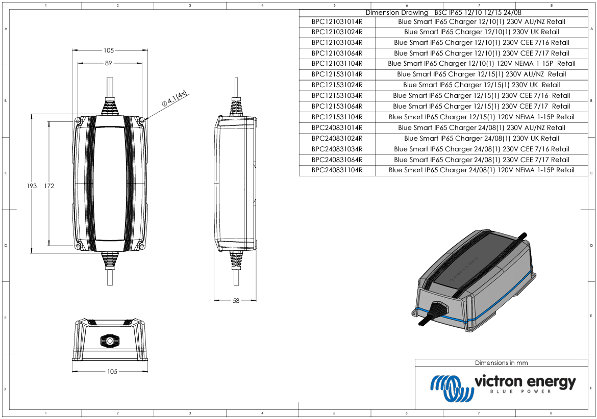 Technical dimensional drawing for Blue Smart IP65 charger mounting and enclosure sizes