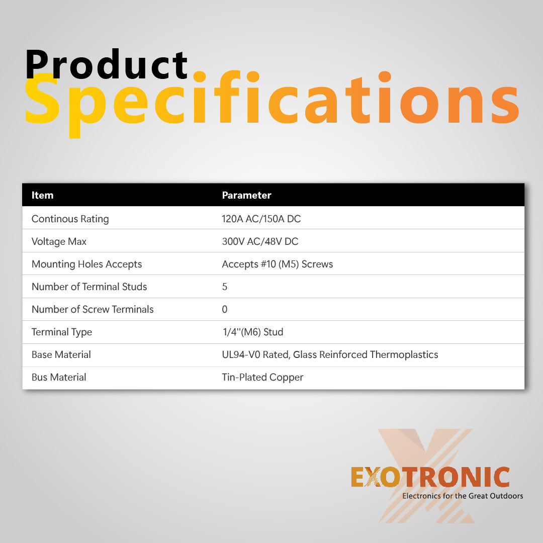Product specifications table listing voltage, current and materials