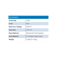 Technical specifications table for BS-2202B listing amperage, voltage, dimensions and materials