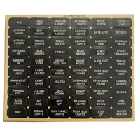 Sheet of 60 black waterproof CZone keypad labels with white text for RV and marine digital switching