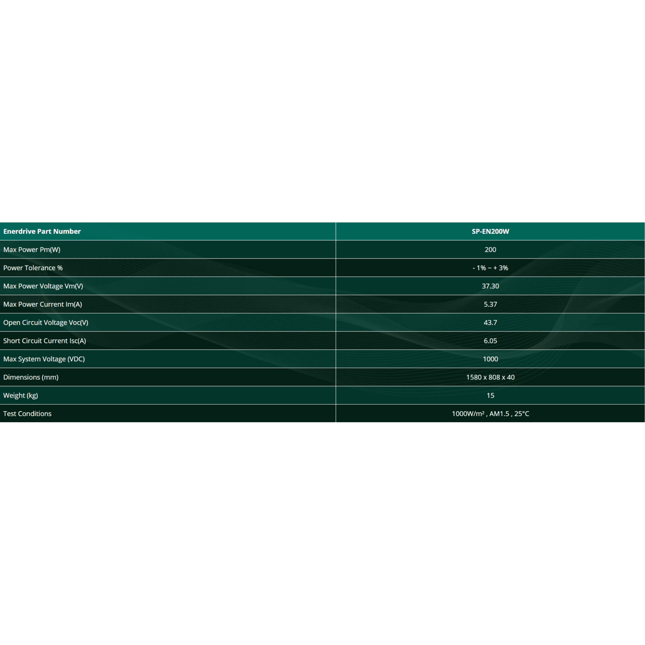 Technical specifications table for Enerdrive 200W fixed solar panel listing electrical ratings and dimensions