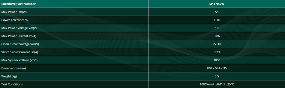 Technical specifications table showing power ratings, voltage and dimensions for SP-EN55W panel