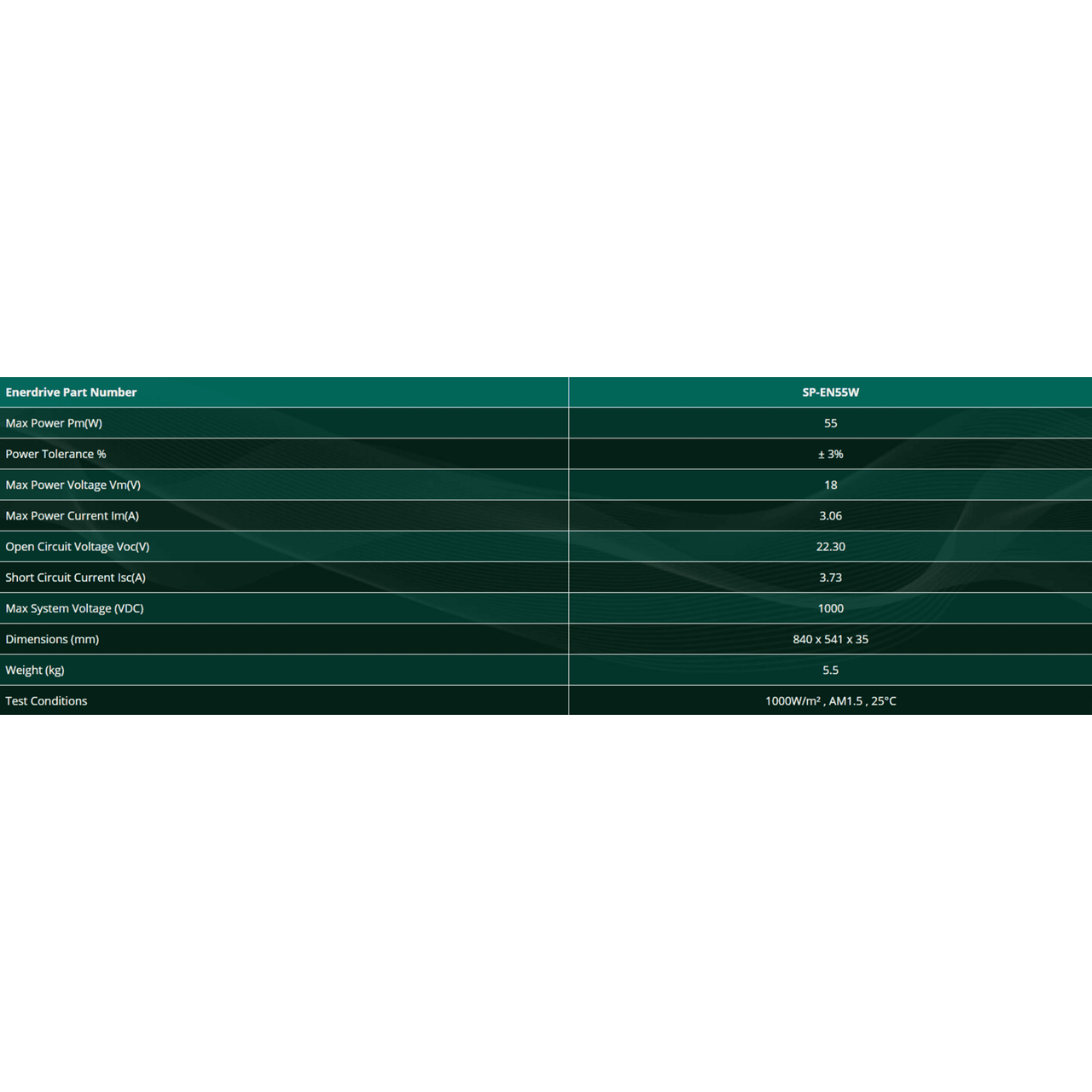 Technical specifications table showing power ratings, voltage and dimensions for SP-EN55W panel