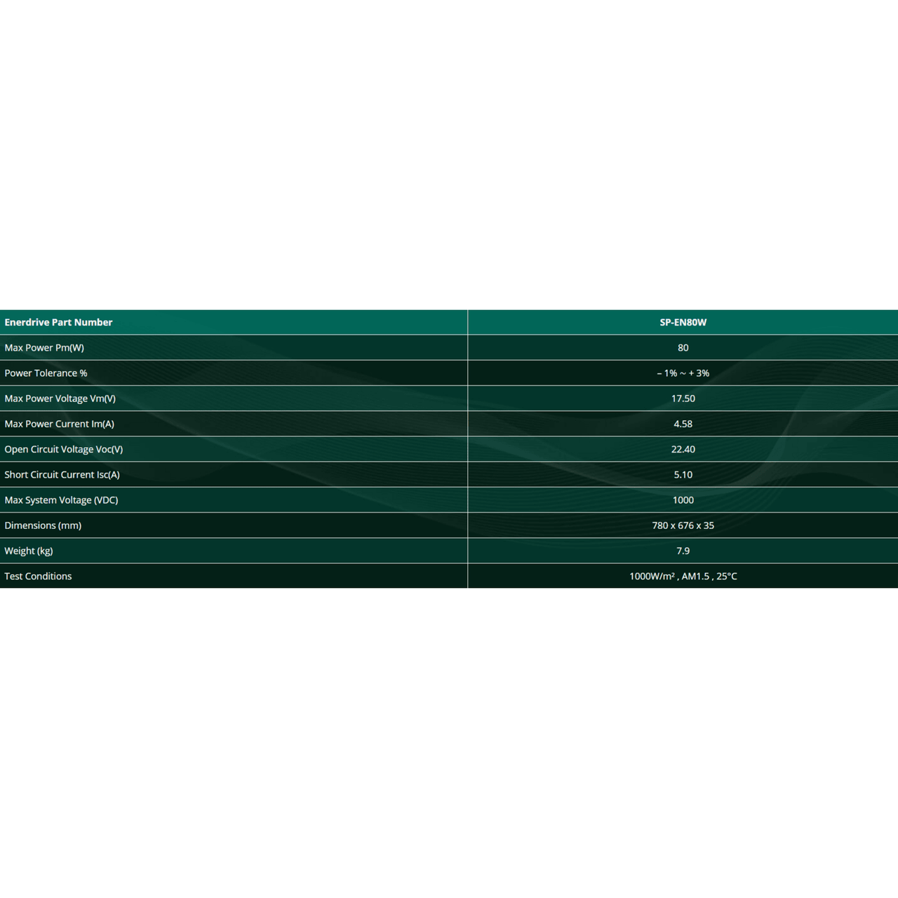 Technical specifications table for SP-EN80W solar panel listing power voltage and dimensions