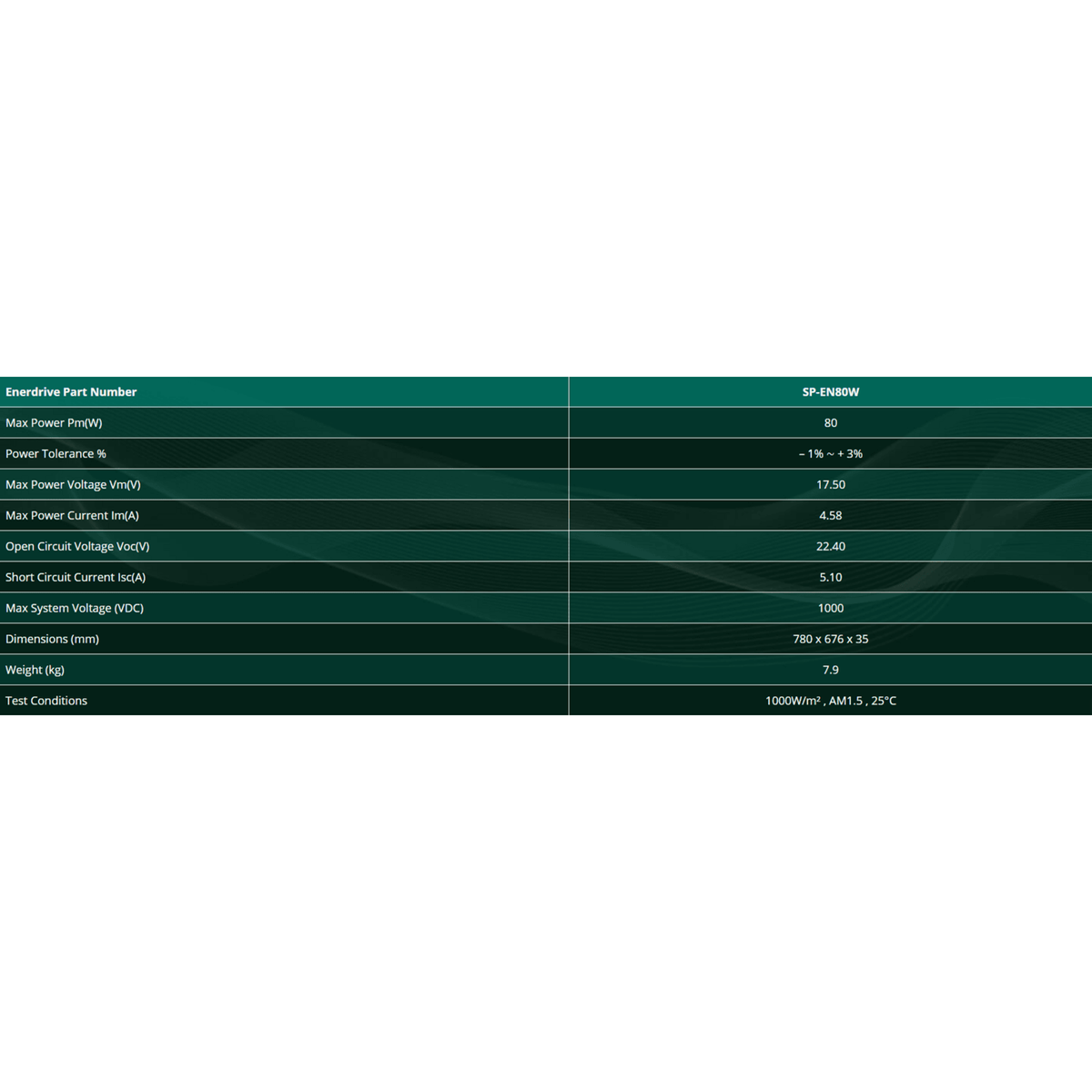 Technical specifications table for SP-EN80W solar panel listing power voltage and dimensions