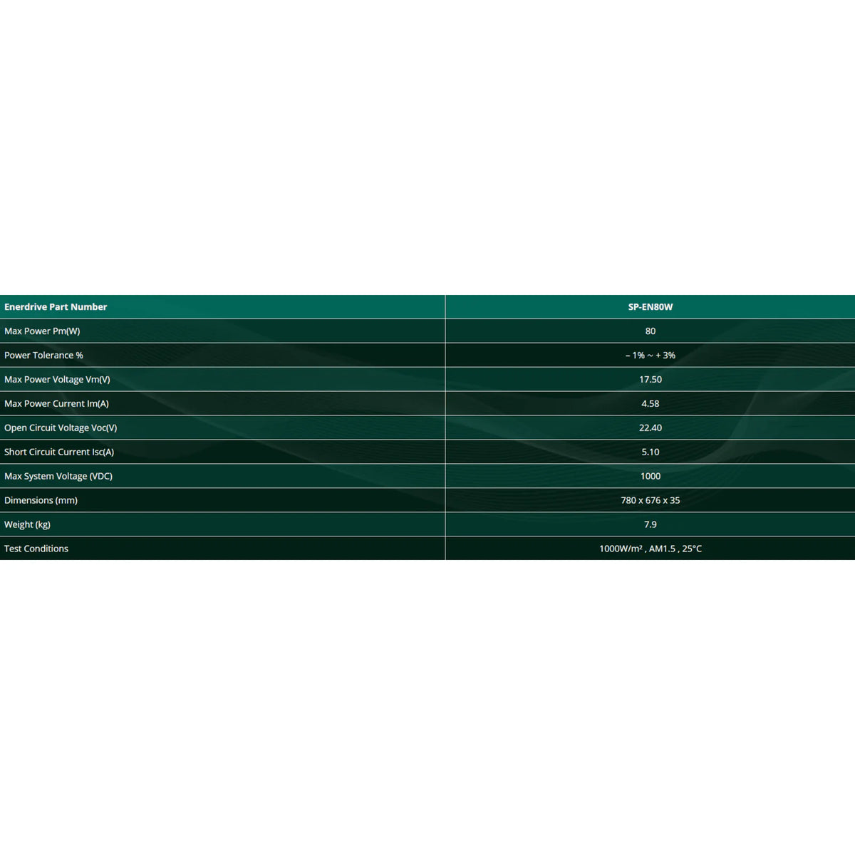 Technical specifications table for SP-EN80W solar panel listing power voltage and dimensions
