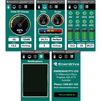 Screenshots of Enerdrive mobile app displaying battery monitoring, alerts and diagnostic information