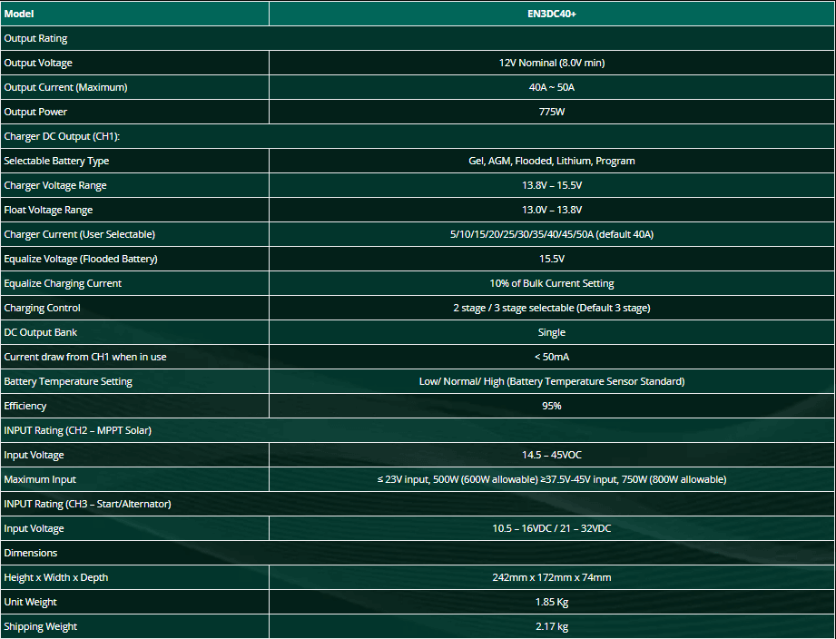 Technical specifications table for Enerdrive EN3DC40 DC2DC charger