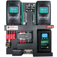 Enerdrive eSYSTEM pre-wired power board with dual MPPT solar controllers and DC-DC charger