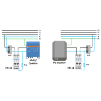 Technical wiring diagrams for ET112 energy meter showing grid and PV inverter connections