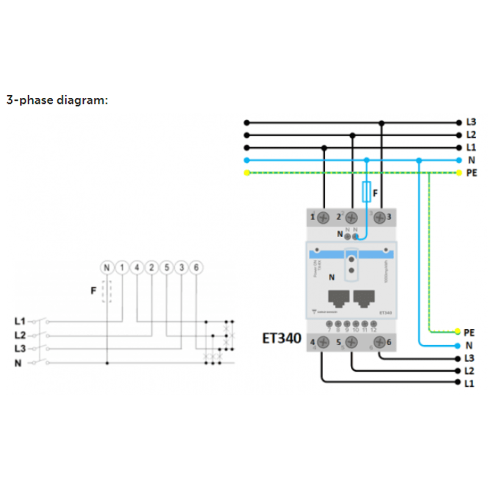 Three-phase wiring diagram for ET340 energy meter showing L1 L2 L3 and Neutral connections