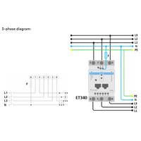 Three-phase wiring diagram for ET340 energy meter showing L1 L2 L3 and Neutral connections