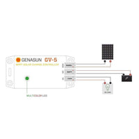 Wiring diagram for Genasun GV-5 connecting panel battery and load