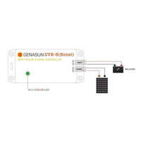 Wiring diagram illustrating connections between solar panel, controller and 48V battery
