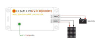Wiring diagram illustrating connections between solar panel, controller and 48V battery