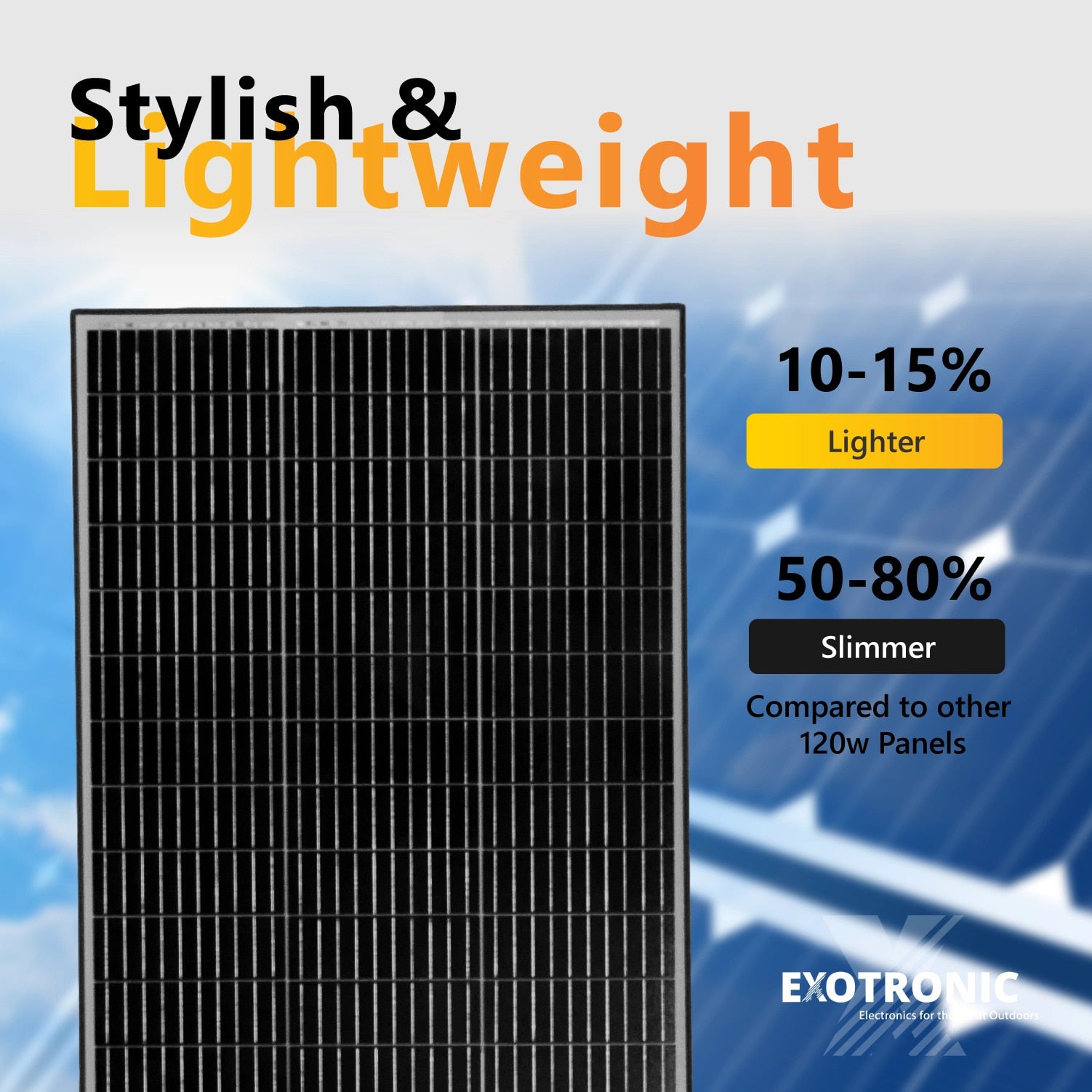 Graphic comparing the panel weight and thickness to competitors, stating it is lighter and slimmer
