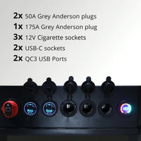 Control panel of a lithium battery box showing USB ports, 12V sockets, isolator switch and digital voltmeter