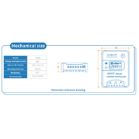 Technical drawing showing mechanical dimensions and mounting hole specifications